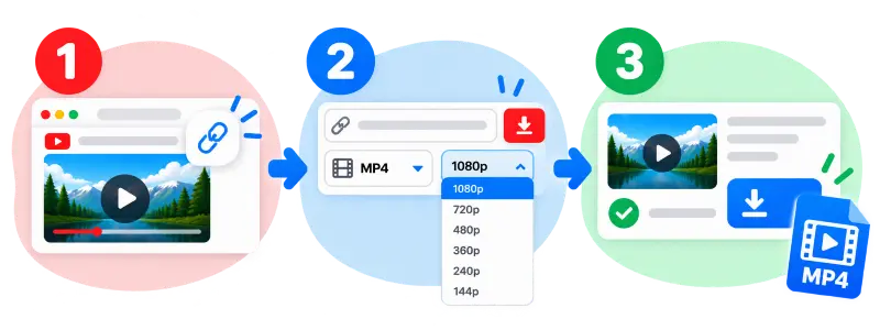 Tres pasos para convertir un vídeo de YouTube a MP4